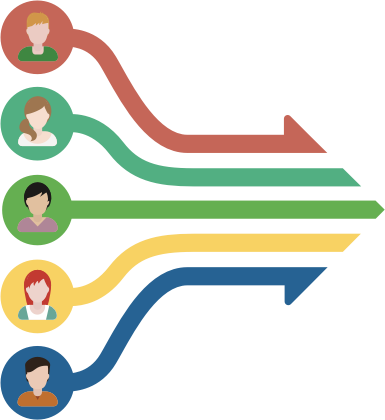 Team Collaboration - Team Collaboration Png (385x420), Png Download