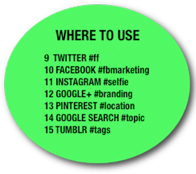 Twitter Is The King Of Hashtags, Especially - Circle (400x374), Png Download