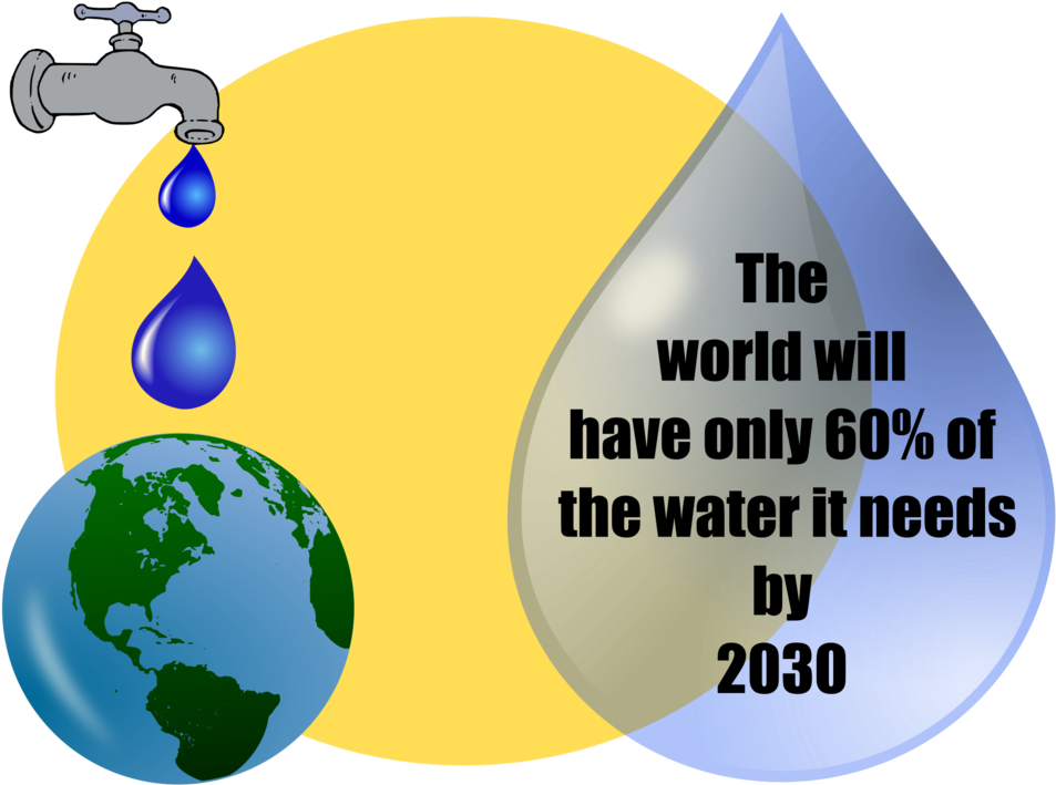 Water Scarcity Un World Water Development Report Shortage - Clip Art Scarcity Of Water (1061x750), Png Download