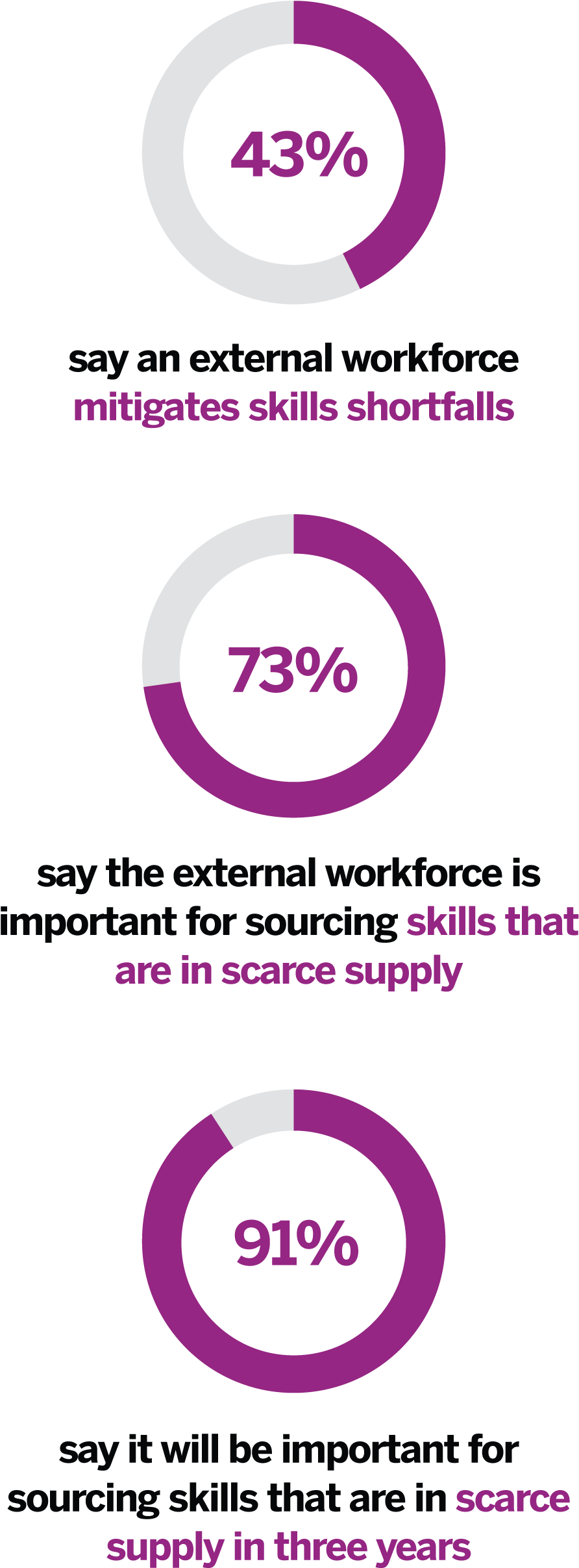 Graphic Design (1608x2475), Png Download