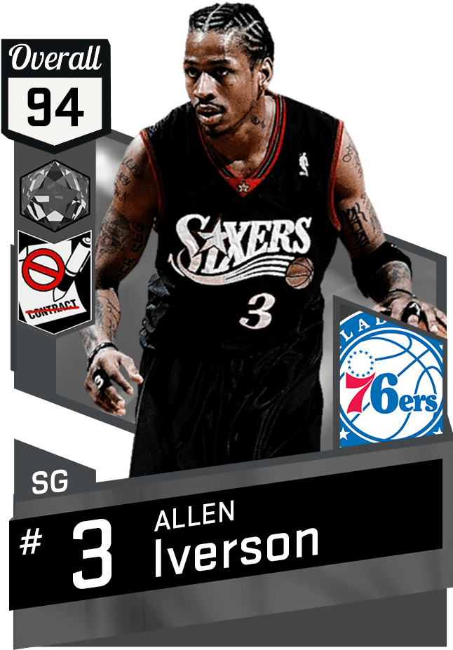 Mtdb Nba 2k17 - Nba 2k17 Allen Iverson (651x941), Png Download