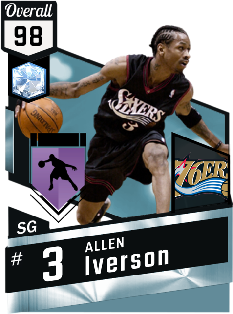 Reggie Miller Nba 2k17 (480x701), Png Download