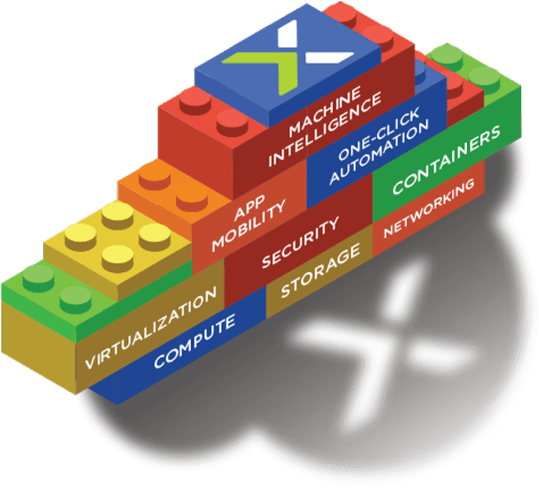 Nutanix Lego Block - Nutanix Cloud Builders (800x726), Png Download