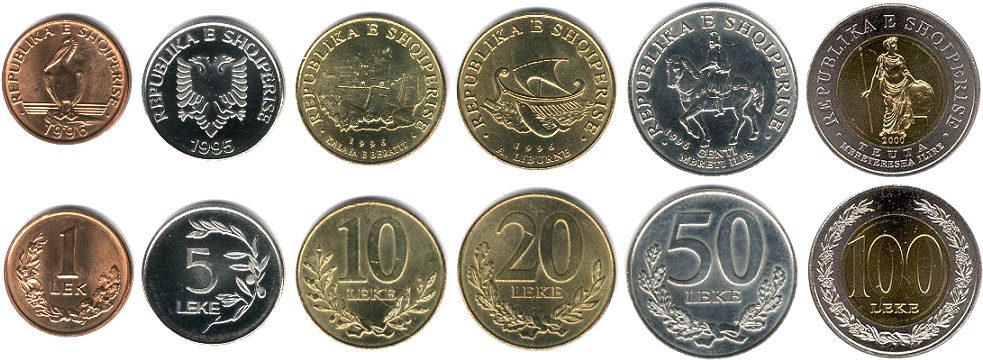 Lek Coins - Guatemalan Coins (1000x382), Png Download