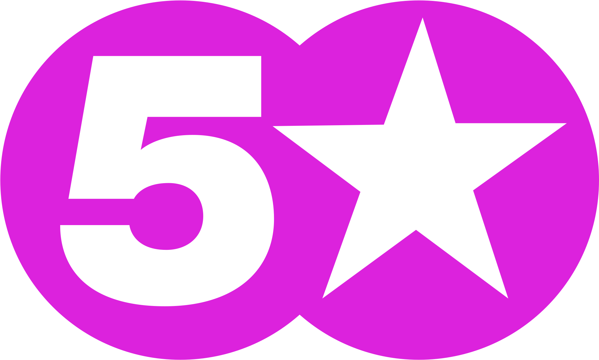 Free 5 Star Images, Download Free Clip Art, Free Clip - 5 Star Tv Channel (2000x1210), Png Download