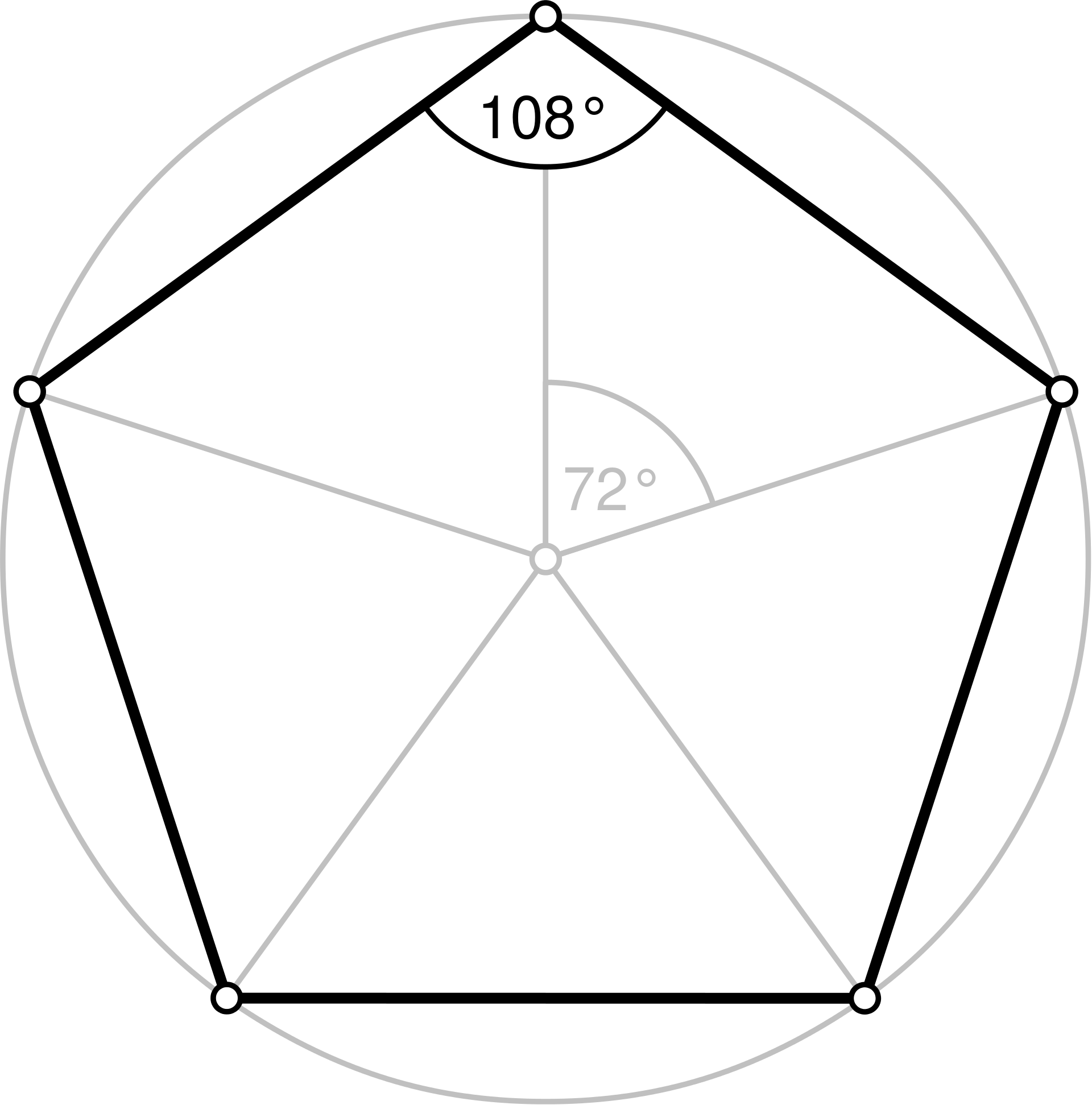 How To Create An Equilateral Triangle, A Regular Square, - 正 三角形 外 切 圓 (503x509), Png Download