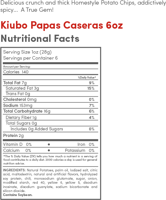 Haldiram's Medium Papad, 400g (622x737), Png Download