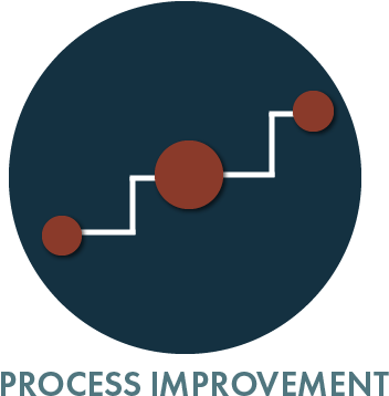 Improvement Png (355x366), Png Download