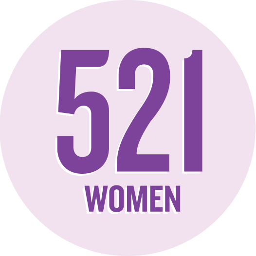 Paloma 3 - Circle (526x526), Png Download