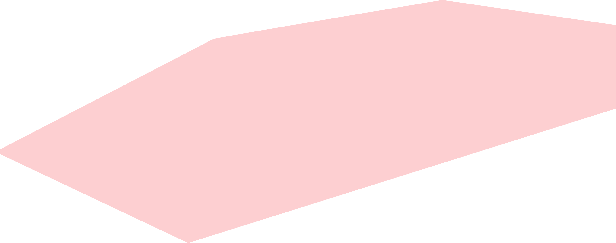 “like I Said, We're Awkward,” The Woman Insists At - Mayson Grey ウォッシャブルウールストール (2600x1026), Png Download