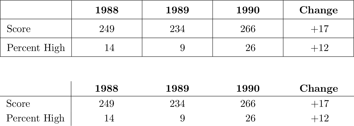 Result (1375x492), Png Download