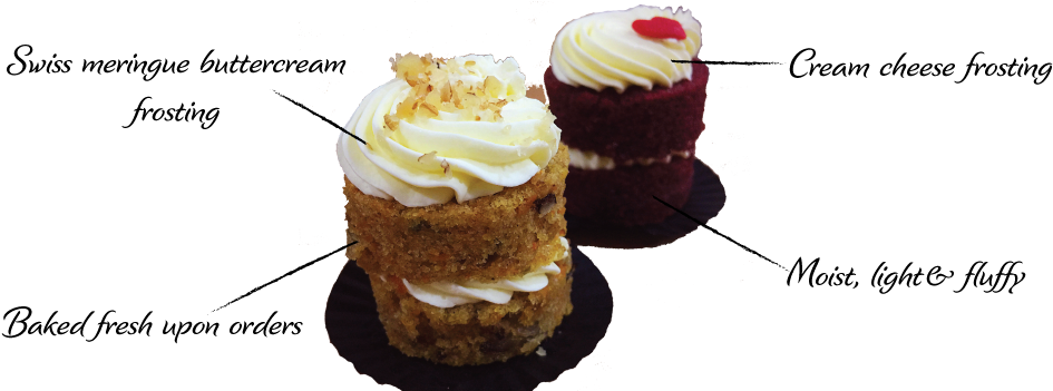 Picture - Cupcake (1050x350), Png Download