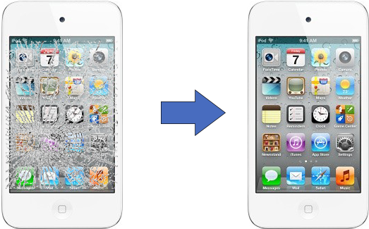 Iphone 4 (650x360), Png Download