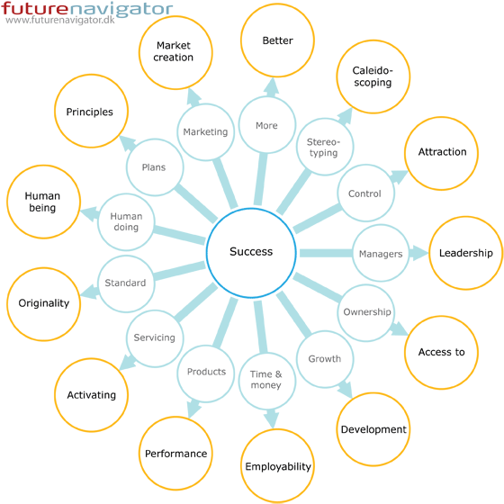 Recourse - Circle (560x560), Png Download