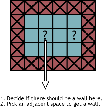 The Algorithm Described Earlier Iterates Over Every - Diagram (400x400), Png Download