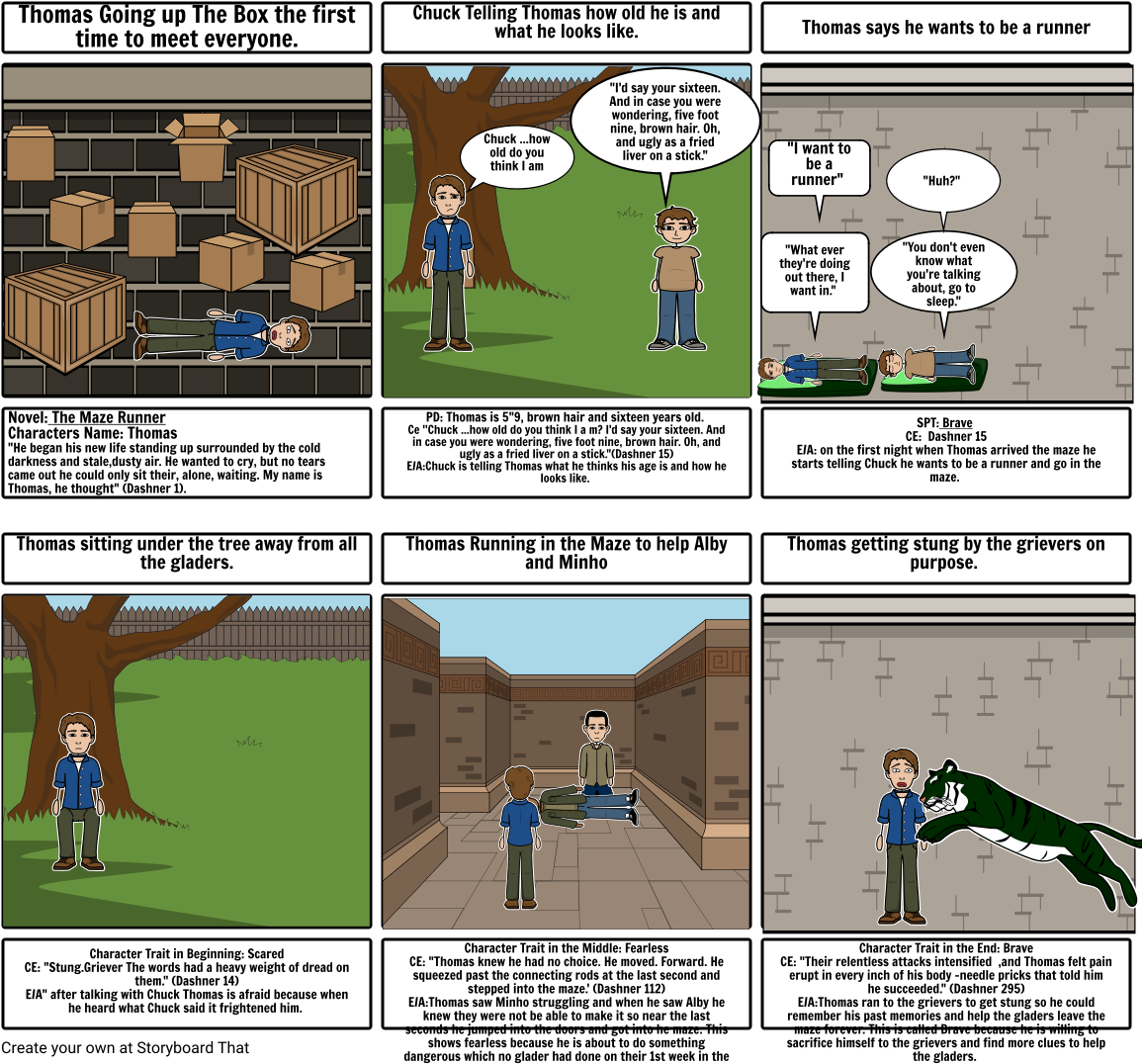 Maze Runner - Comics (1164x1086), Png Download