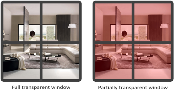 Image Of Full Transparent Window And Partially Transparent - Zhy 12w Led Surface Mounted Panel Light Round White (600x314), Png Download