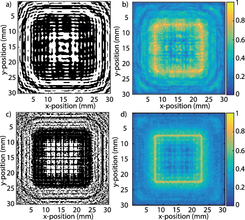 Color Online) (a) Binary Hologram To Generate Square - Holography (480x432), Png Download