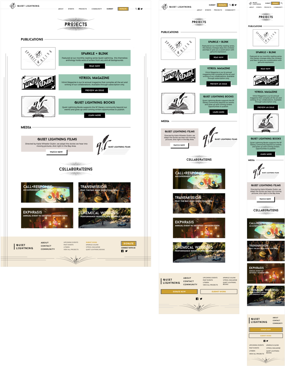 Projects Page - Portable Network Graphics (1000x1270), Png Download