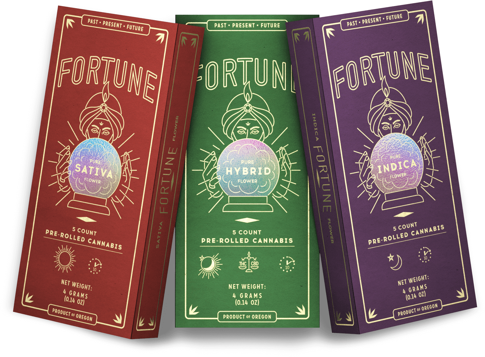 Leira Cannagar - Cannabis Packaging (1828x1280), Png Download