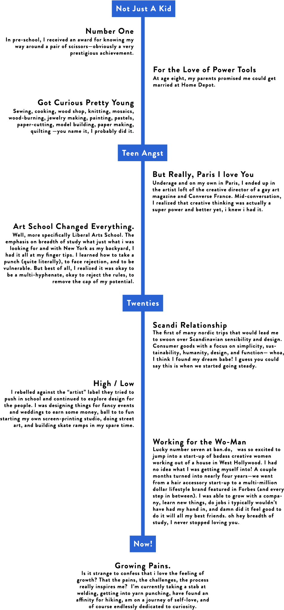 Artboard 1 (981x2088), Png Download