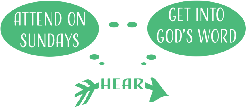 Hear (1000x500), Png Download