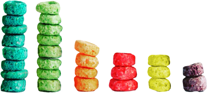 Fruit Loop Png - Junk Food (693x314), Png Download