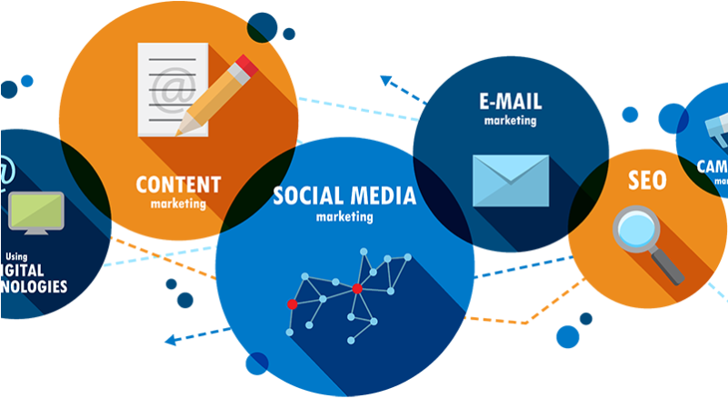Digital Marketing - Digital Marketing Marketing Ads (800x445), Png Download