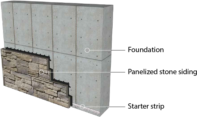 Standard Framed Wall - Concrete Wall Types (658x420), Png Download