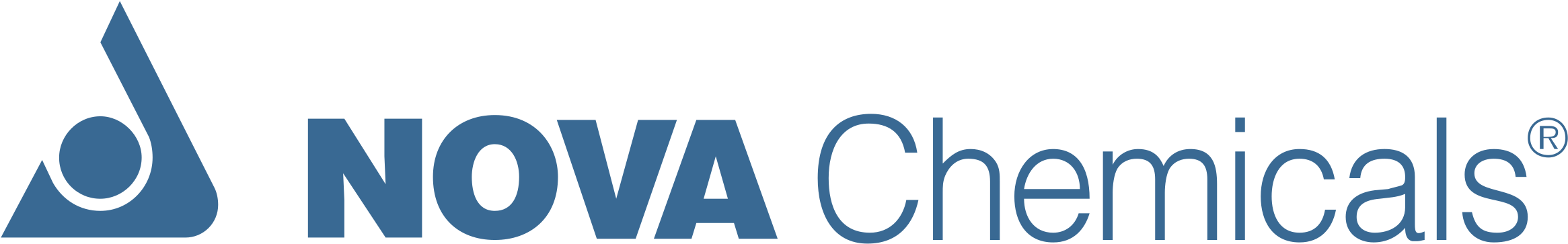 Nova Chemicals Logo Png Transparent - Nova Chemicals (2400x2400), Png Download