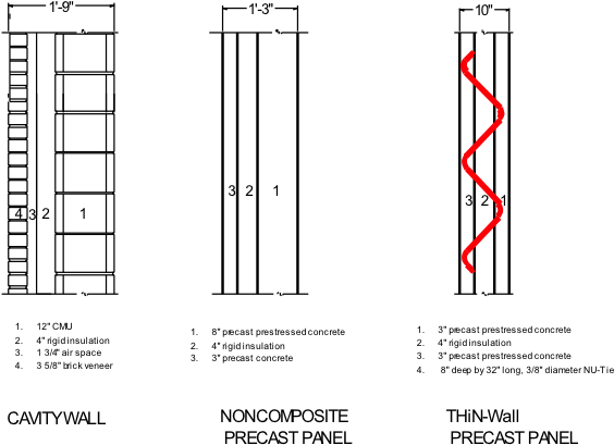 Stacks Image - Diagram (601x434), Png Download