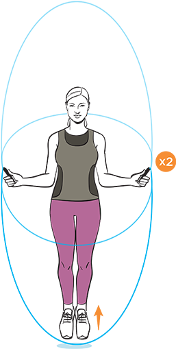 Double-unders - Illustration (800x800), Png Download