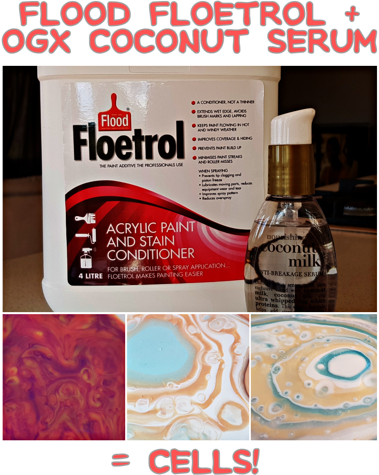 Picsart 08 07 - Acrylic Pouring Flood (852x999), Png Download