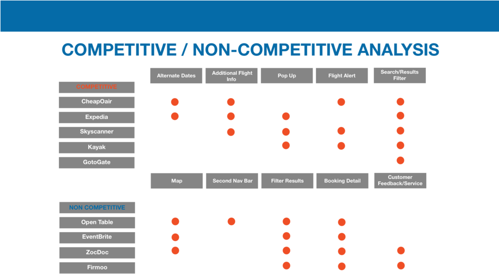 Ca Portfolio - California (1000x563), Png Download