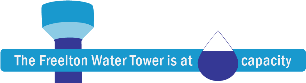 Water Tower Freelton 49 60 - Freelton (1000x300), Png Download