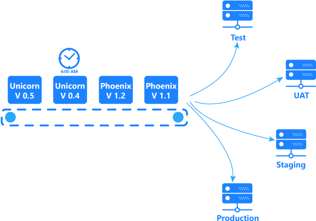 Diagram (661x455), Png Download