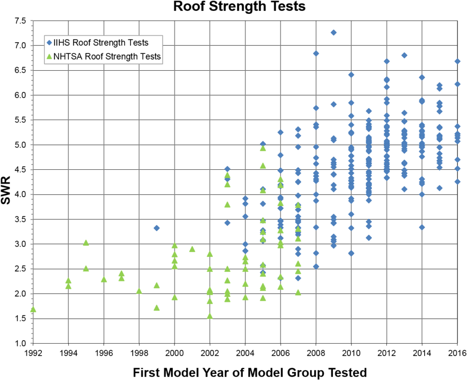 Roof (1000x777), Png Download