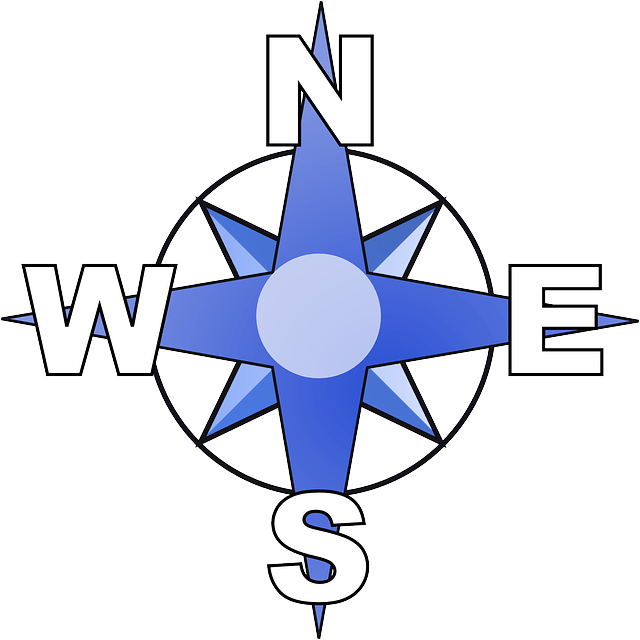 Cardinal Directions - Compass Rose Clipart (640x640), Png Download