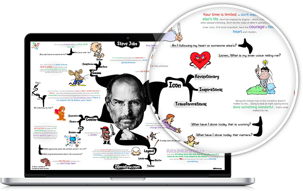 Steve-jobs - Steve Jobs Coffee Mug Motivational Quote By Pb Epublishers (650x400), Png Download