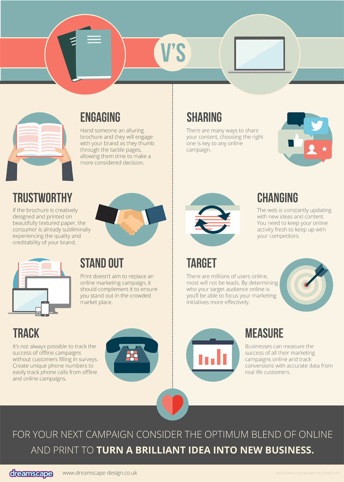 Pvd Infographic 01 - Print Vs Online Infographic (1200x1680), Png Download