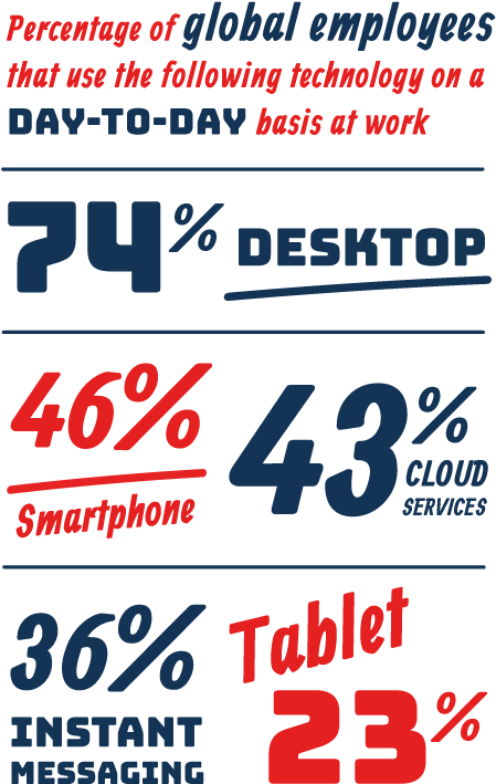 And If Those Numbers Seem Particularly Shocking, Then - Poster (595x842), Png Download