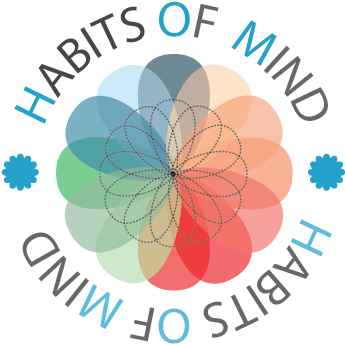 Blog Series By Daniel Vollrath, Ed - Habits Of Mind Png (484x483), Png Download