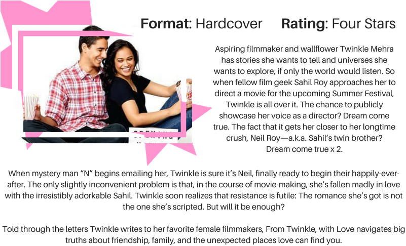 Twinkle Blurb - Blurb (800x500), Png Download