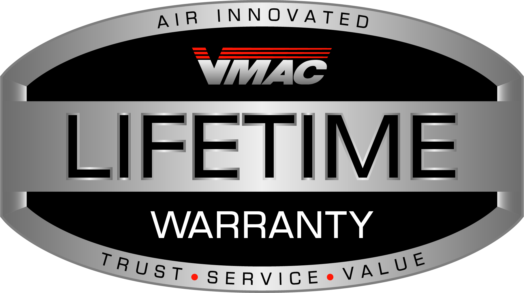 Warranty (1817x1018), Png Download