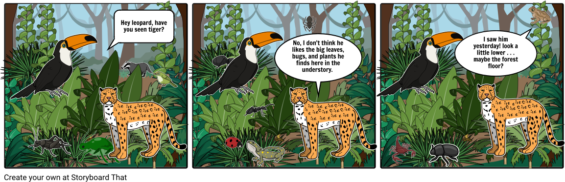 Jungle - Illustration (1164x385), Png Download