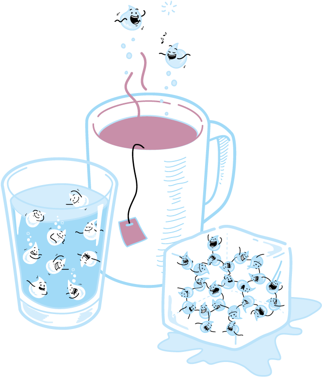 Servus Kinder Magazine - Water (851x851), Png Download