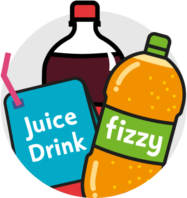 What Is A Sugary Drink - Soft Drink (800x800), Png Download