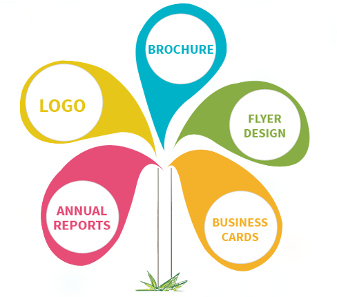 Colors And Graphics Is Another Way To Attract The Clients - Graphics Design (610x429), Png Download