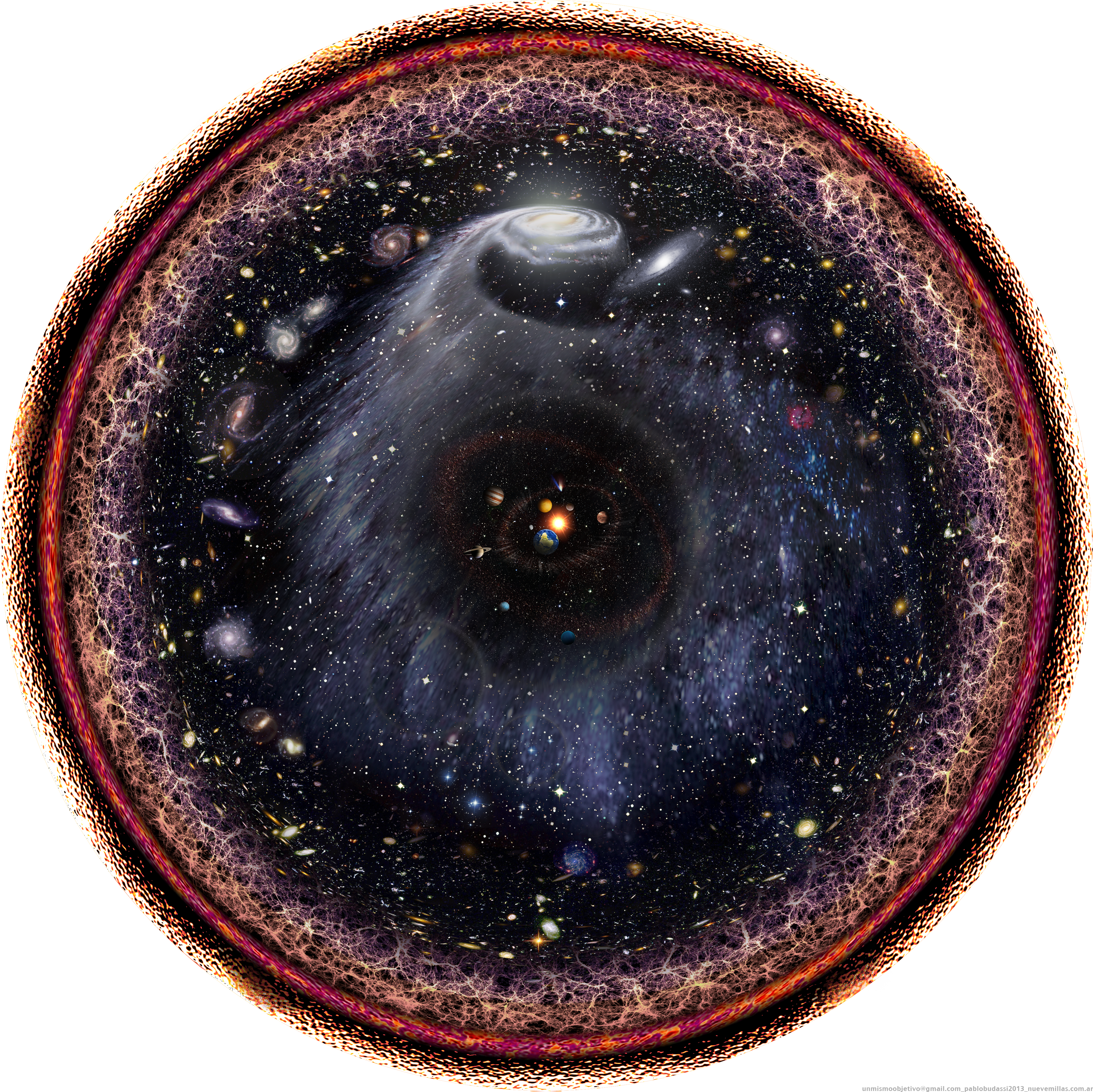 Observable Universe Pbudassi (4288x4288), Png Download