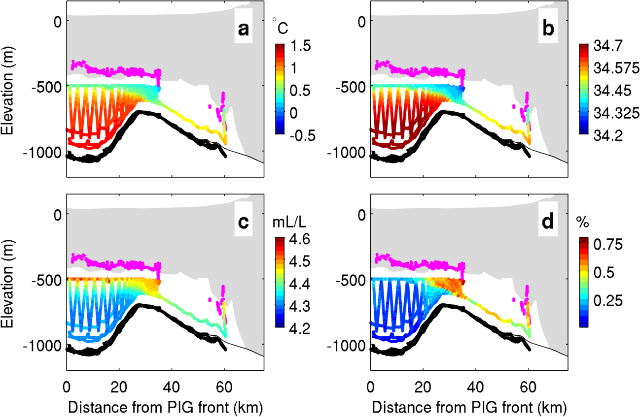 Png Version - Diagram (1298x847), Png Download